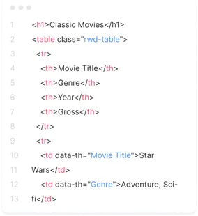html example